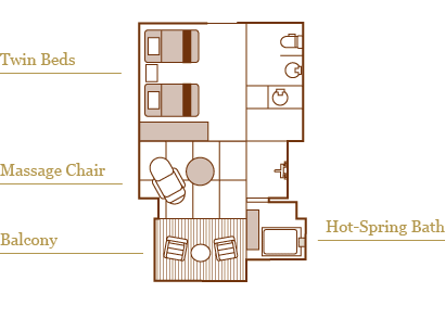 Layout of Room-B